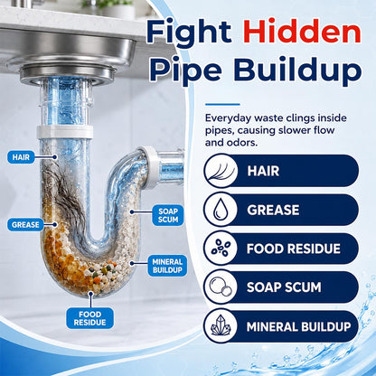 Deep-Cleaning Drain Tablets — Break Down Buildup, Remove Odors & Keep Water Flowing Freely