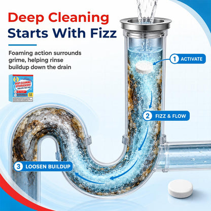 Deep-Cleaning Drain Tablets — Break Down Buildup, Remove Odors & Keep Water Flowing Freely