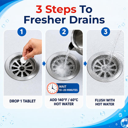 Deep-Cleaning Drain Tablets — Break Down Buildup, Remove Odors & Keep Water Flowing Freely